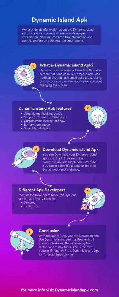 dynamic island apk Infographics