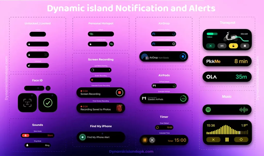 Dynamic island Notification and Alerts